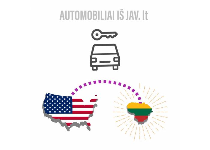 Automobiliai is Amerikos